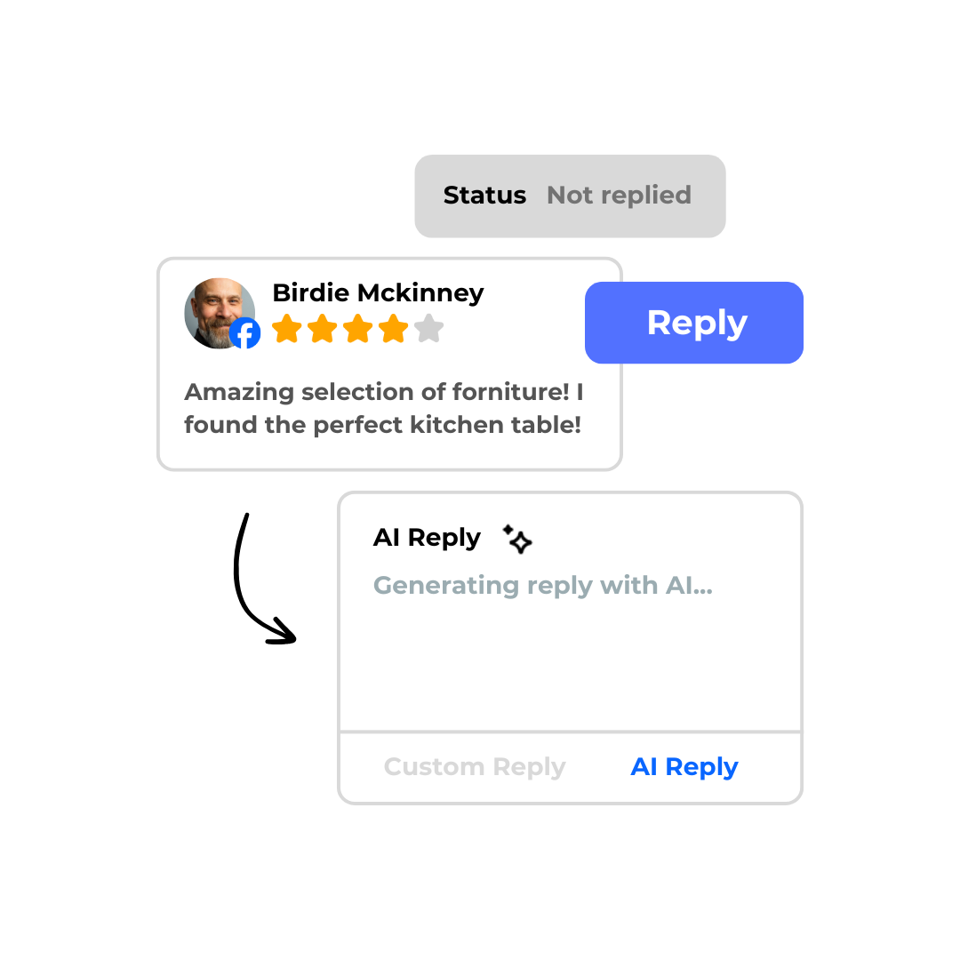 Screenshot of AI Auto-Reply system